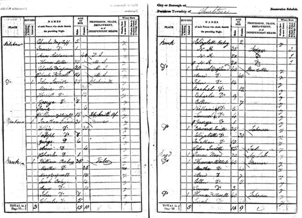 1841 Census